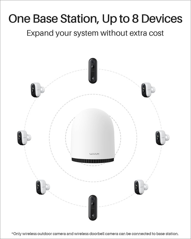 Security Cameras Wireless Outdoor, Indoor Home Surveillance System, 2K, No Month gallery
