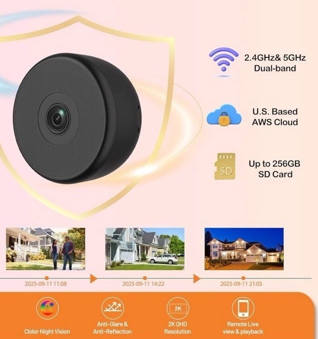 2K 5GHz/2.4GHz WiFi Dome Window Camera gallery