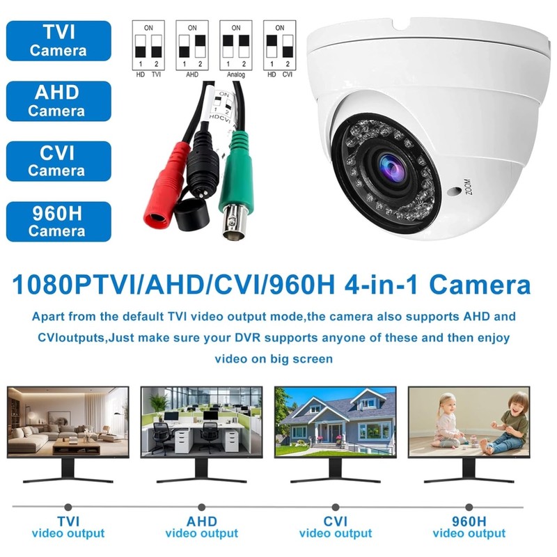 2MP Analog Dome Camera | 1080P TVI/AHD/CVI/960H Security Cam