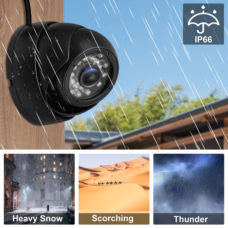 USB Dome 2MP Day Night Weatherproof Surveillance CCTV 1080P Dome Outdoor Work... gallery