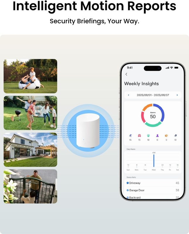 5MP Solar Security Cameras Wireless Outdoor, 360° Pan Tilt Auto-Tracking, Smart gallery