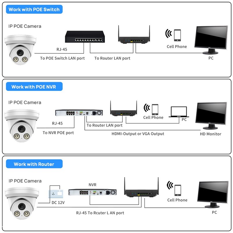 Vikylin 5MP Security IP Camera Mic Full Color Human Vehicle Detection Outdoor US gallery
