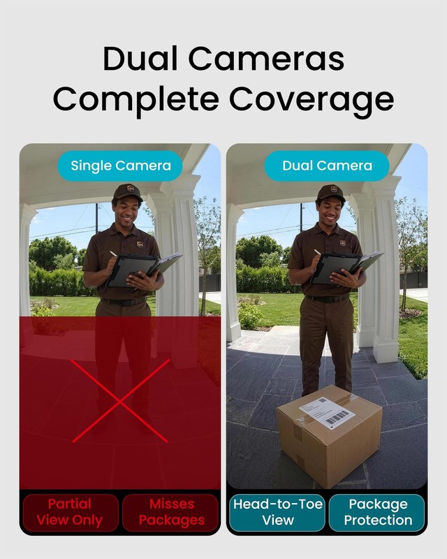 Doorbell Camera Wireless No Subscription, 2K Dual‑cam Video Doorbell with Chi... gallery