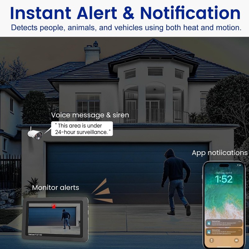 Deluxe Wireless 2-Camera Security System - 7 inch Touchscreen with Night Vision gallery