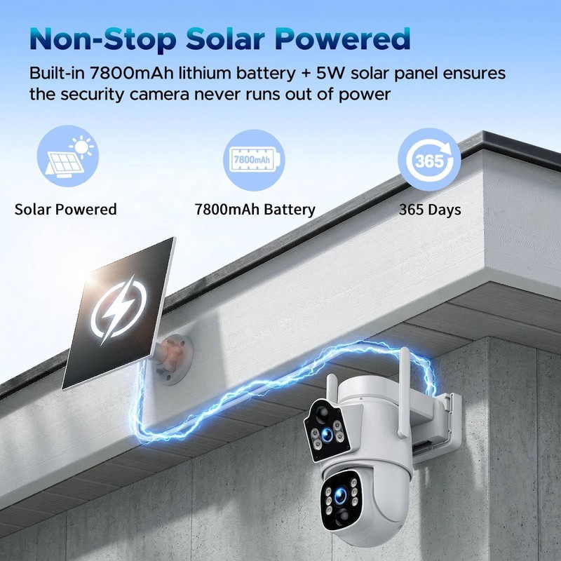 4G LTE Cellular Security Camera, Dual Lens 360° PTZ Auto Tracking, Solar Came... gallery