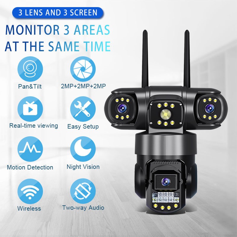 Trinocular Security Camera 3-Lens + 3-Screen HD Real-time Viewing Night Vision