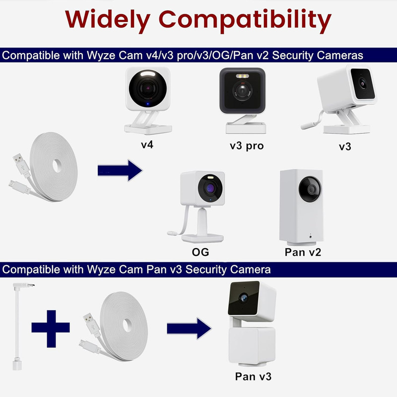 50Ft Power Cable for Wyze Cam V4,Wyze Cam Pan V3,Wyze Og,Wyze Cam V3 and V3 Pro gallery