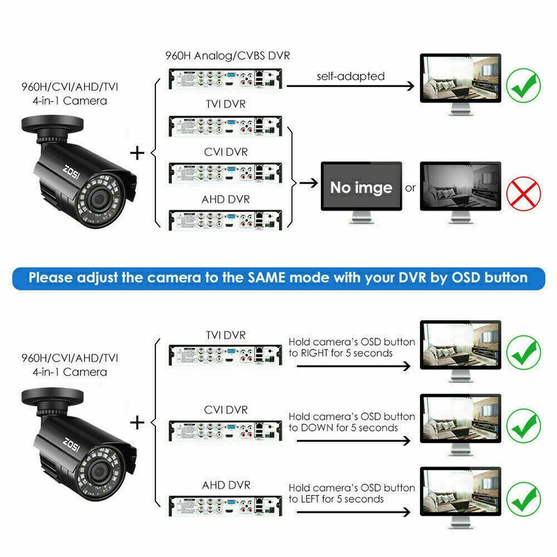 ZOSI 1080p 4in1 Wired Home CCTV Security Outdoor Waterproof Camera Night Vision gallery