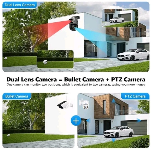 MOVOLS Dual Lens Outdoor PTZ Security Camera - Smart Home Night Vision CCTV gallery