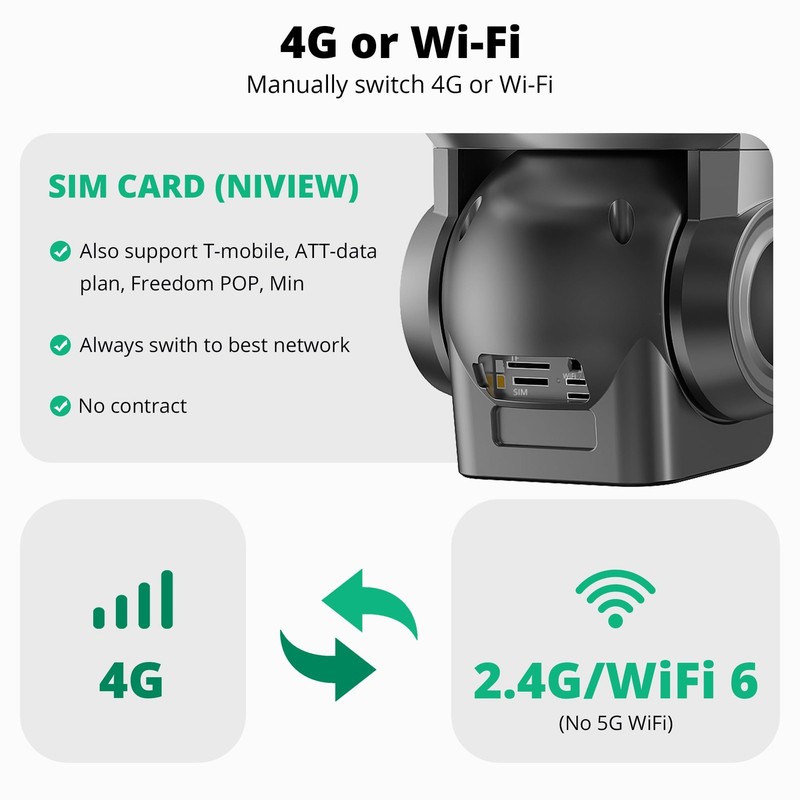 4G Cellular Security Camera, 4K Wireless Outdoor Solar Camera Triple Lens Bul... gallery
