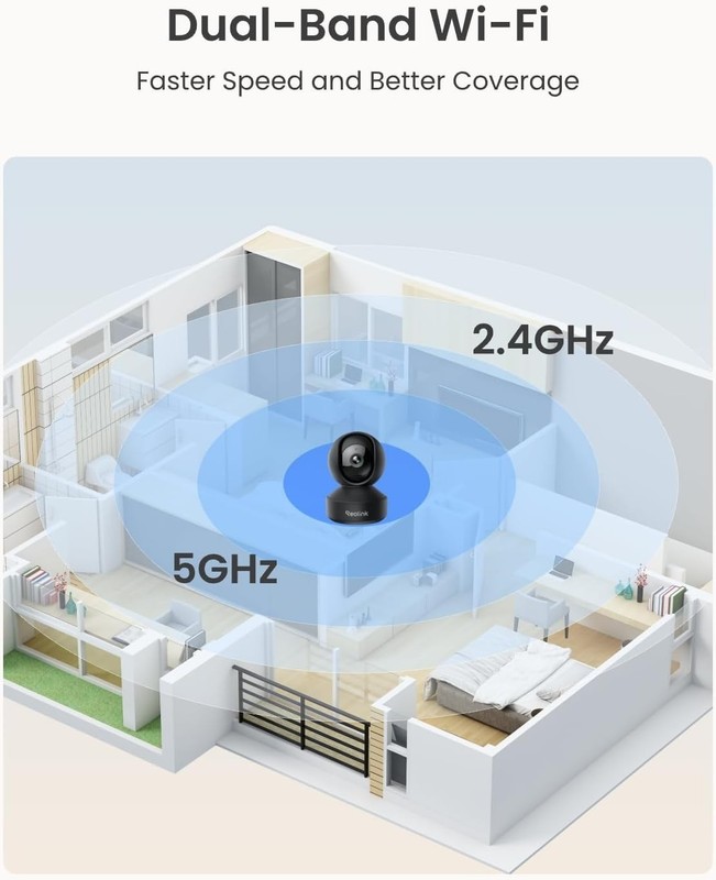 Reolink E1 Pro - 2.4/5GHz Wi-Fi, Two-Way Talk gallery