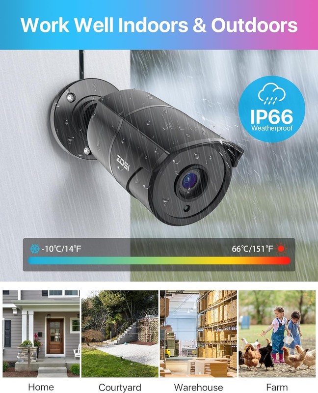 ZOSI 4 Pack 1080p CCTV Camera Built in Microphone gallery