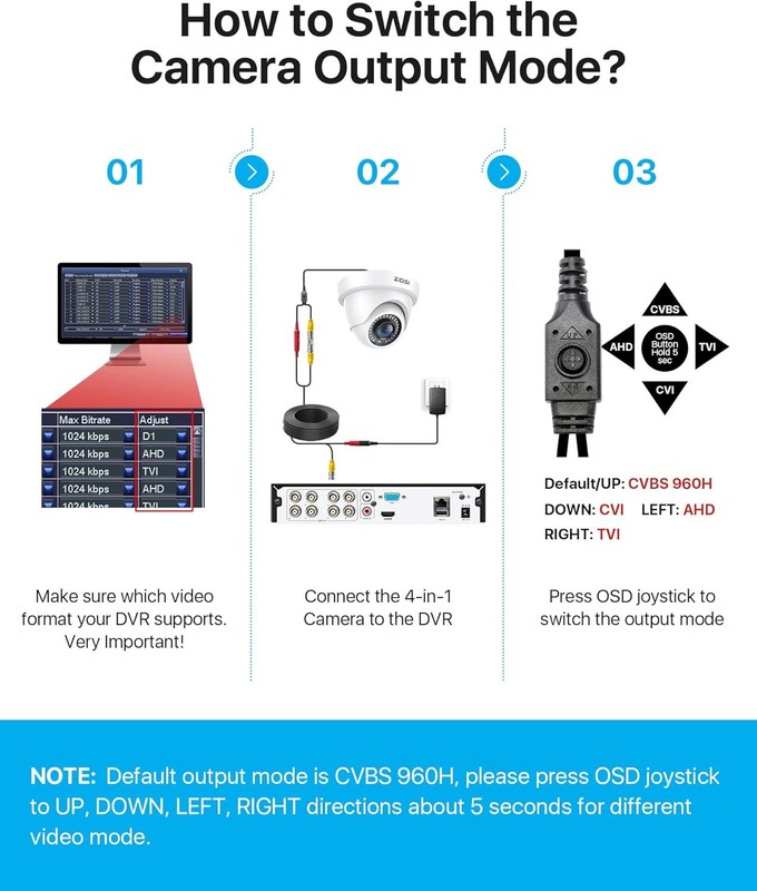 Camara Para Casa De Seguridad Vision Noche Detección Movimiento Camara Unico NEW gallery