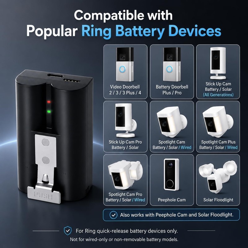 Replacement Battery and Dual Charger for Ring Doorbell Camera 1/2/3/4 gallery