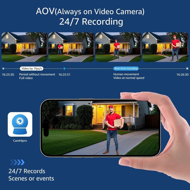 2.4G WIFI Solar Battery Outdoor 4MP HD Wireless Security Camera Two Way Audio gallery