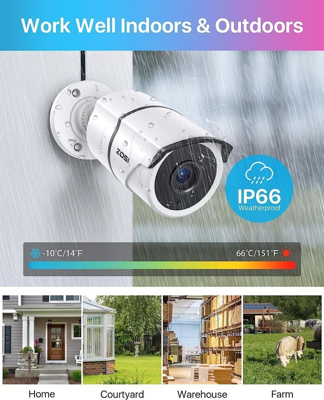 ZOSI 1080P HD Security Camera CCTV Weatherproof Mic 100ft Night Vision IP66 gallery