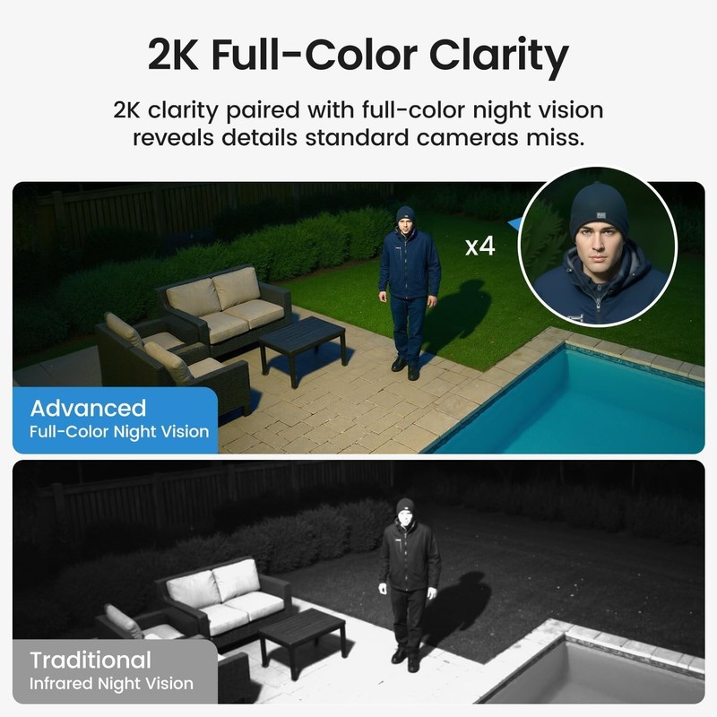 2Pack Solar Camera Outdoor for Home Security with Double Solar Panels support 5G gallery