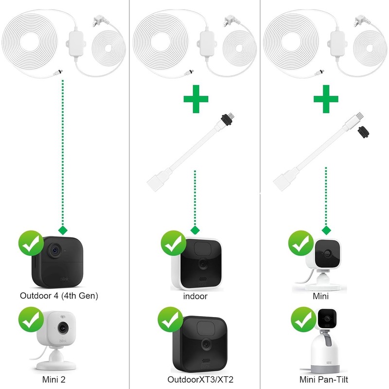 Extra Long Power Cord for Blink XT3/XT2/Mini - White gallery