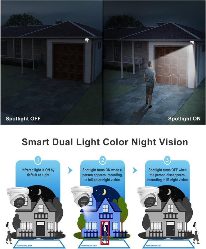 Anpviz 2PCS 8MP PoE IP Camera Outdoor Human/Vehicle Detection Smart Dual Light gallery