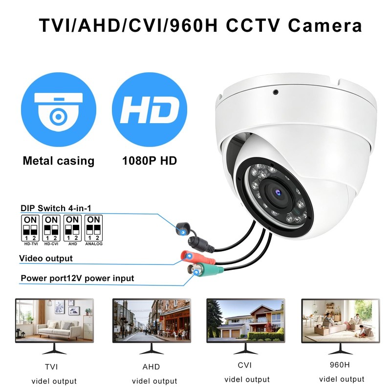 1080P Analog Camera, CCTV Camera 4-in-1 (TVI/AHD/CVI/960H Analog) gallery