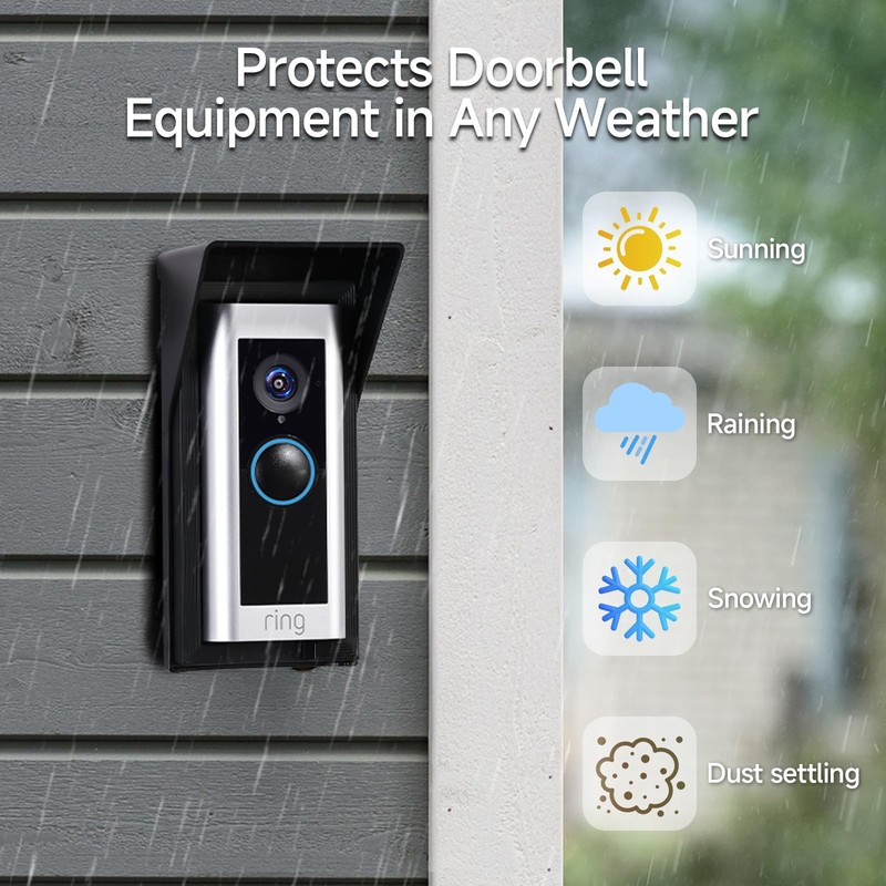 Doorbell Rain Anti-Glare Cover Compatible with Ring Video Doorbell Pro/Pro 2/... gallery