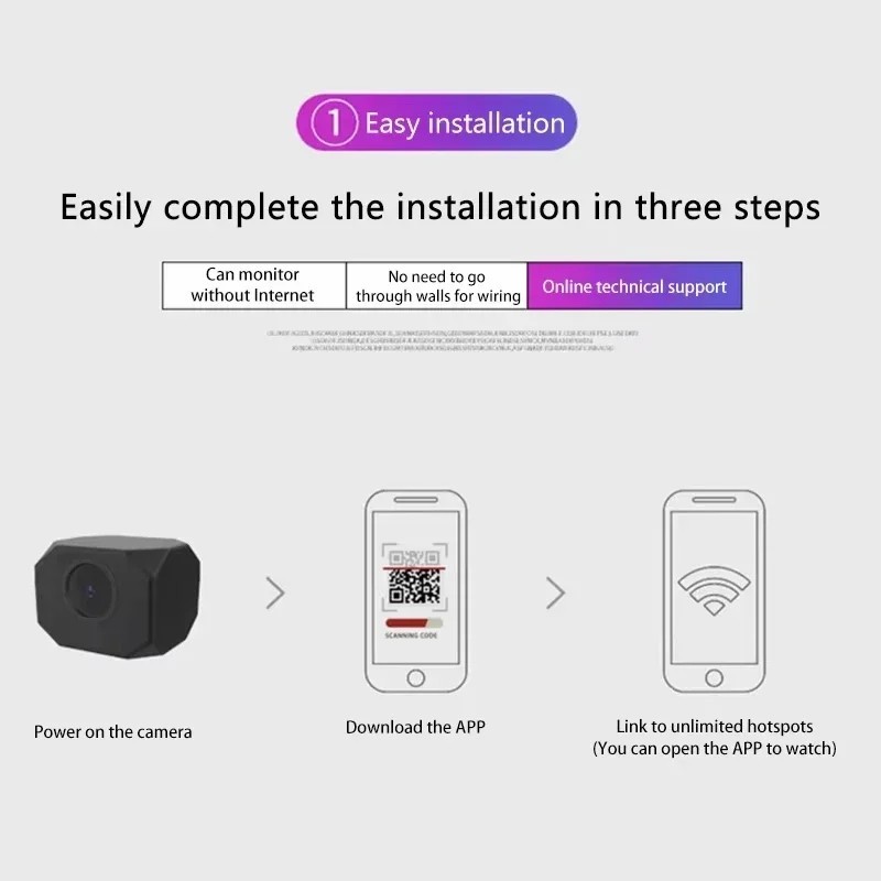 1080P Mini WiFi IP Camera – HD Remote Monitoring Security Camera for Smart Home gallery