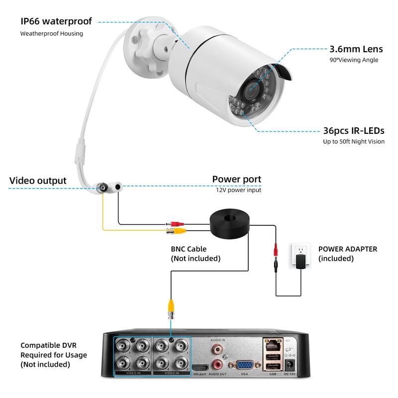 2 Pack 5MP HD Security Camera IP66 Waterproof Outdoor Infrared Night Vision CCTV gallery
