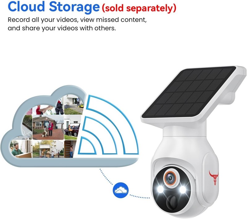 Solar Panel Powered Security Camera 1080p WiFi Camera with Night Vision Motion gallery