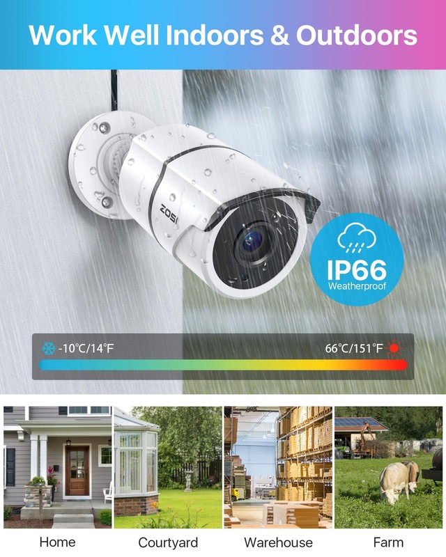 Camara De Seguridad Con Microfono Integrado Y Vision Nocturna Estilo Lujo gallery