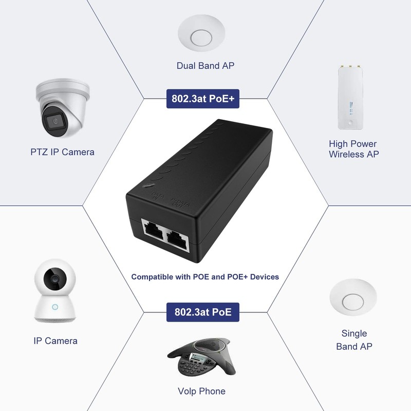 30W Gigabit PoE+ Injector Adapter 10/100/1000Mbps RJ45 POE30 Network Tool gallery