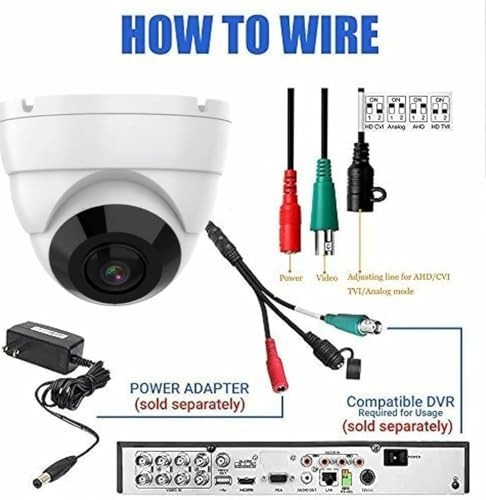 Real HD 5MP TVI Analog Camera 180° Wide Viewing Angle Fisheye Dome BNC Camera gallery