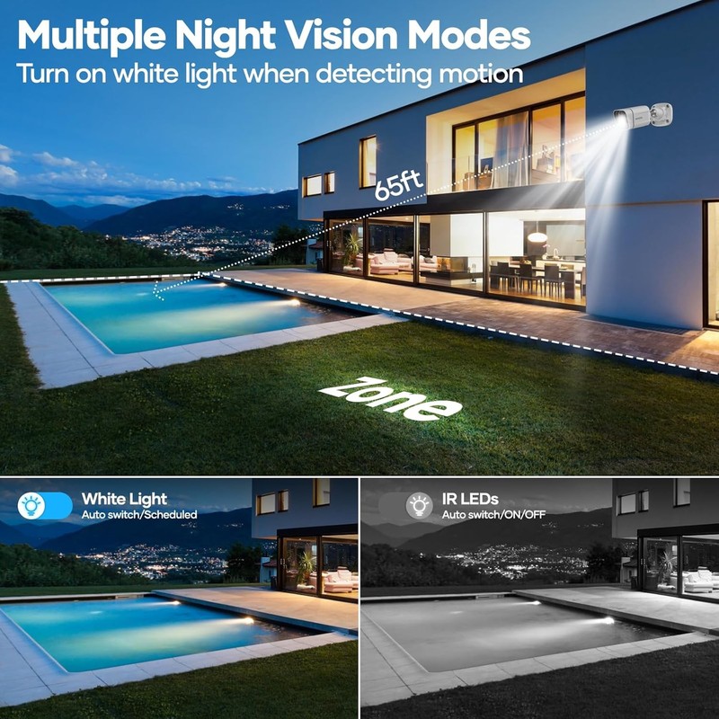 Security Camera Outdoor Indoor 5MP 2 Way Talk 6X Optical Zoom Color Night Vision gallery
