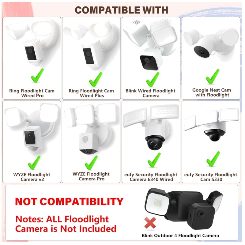Certified Cable for Google Nest Cam & eufy Floodlight