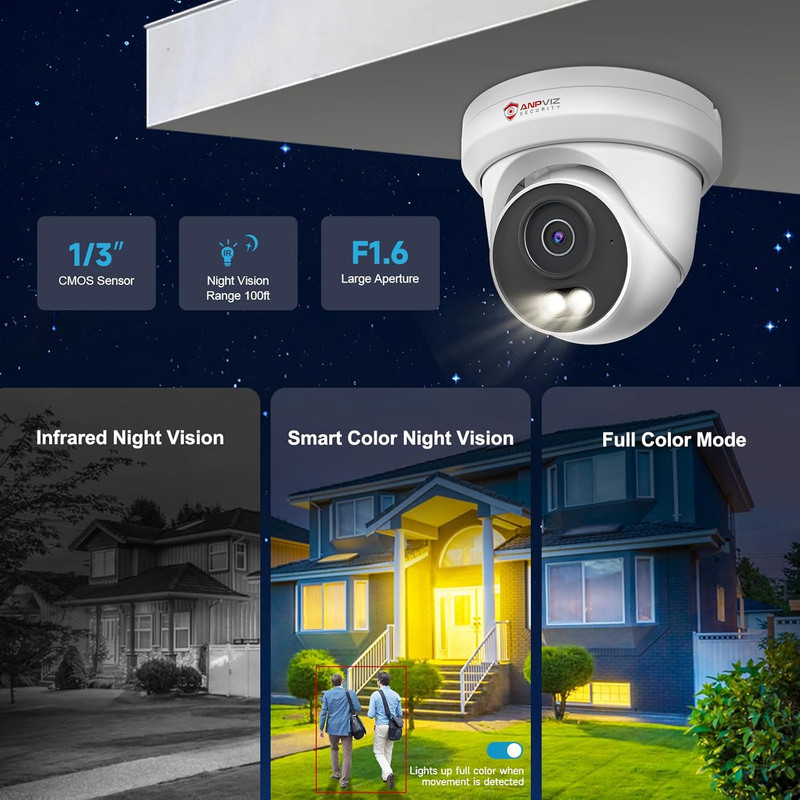 5MP Poe Camera, Full Metal Turret Security IP Camera Outdoor Wired, Smart Dual L gallery
