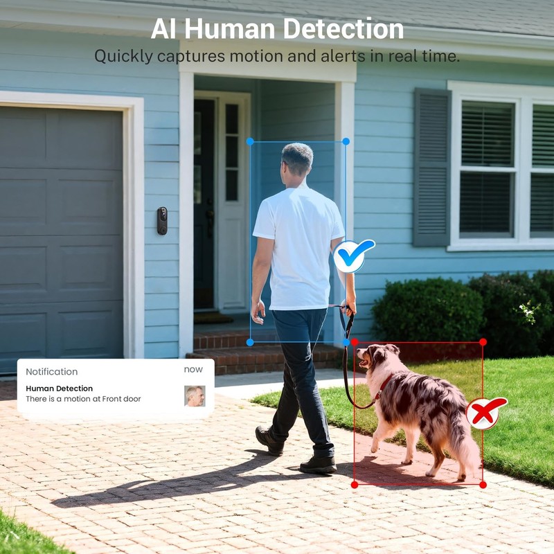Wireless Wi-Fi Video Doorbell Camera with AI Motion Detection, 2 Way Audio, Nigh gallery