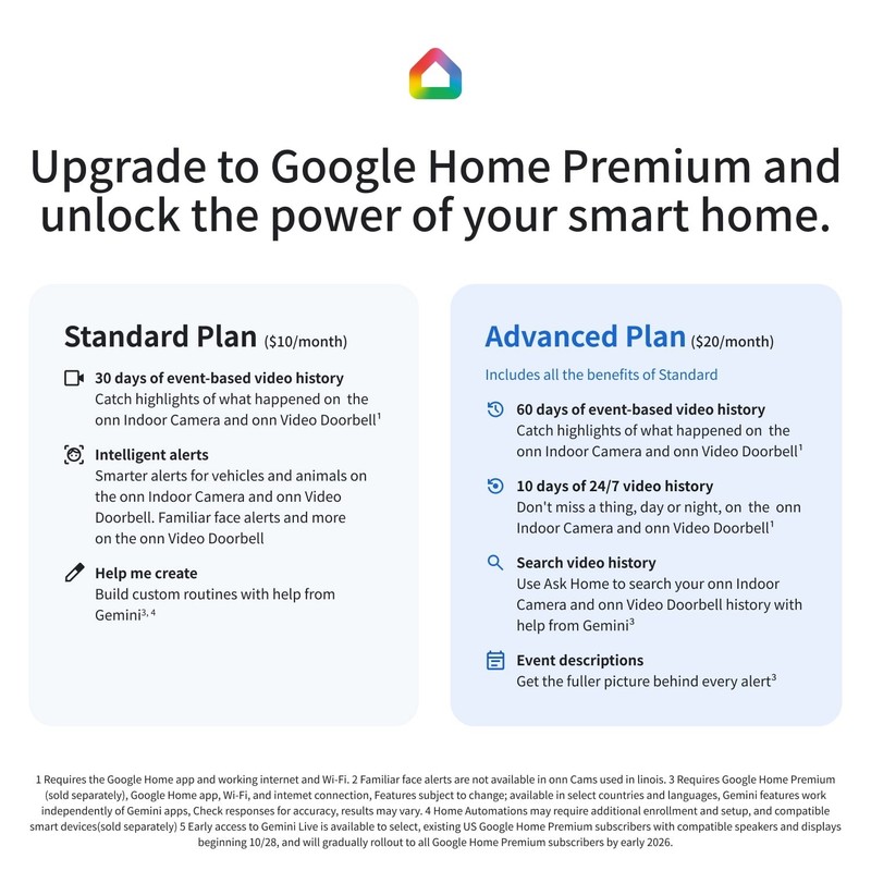 onn Indoor Wired 1080P HD Security Camera works with Google Home (100162899)™ gallery