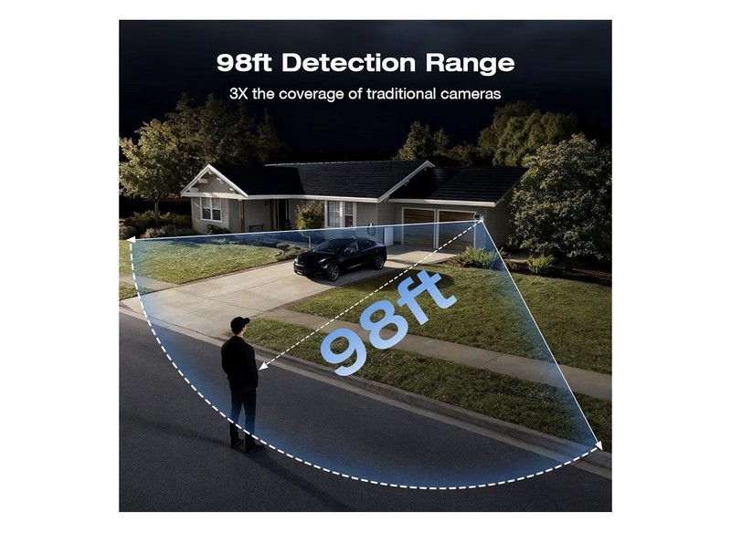 Wifi Security Cameras Wireless Outdoor, Solar Poweredao AOV Pan Tilt with gallery