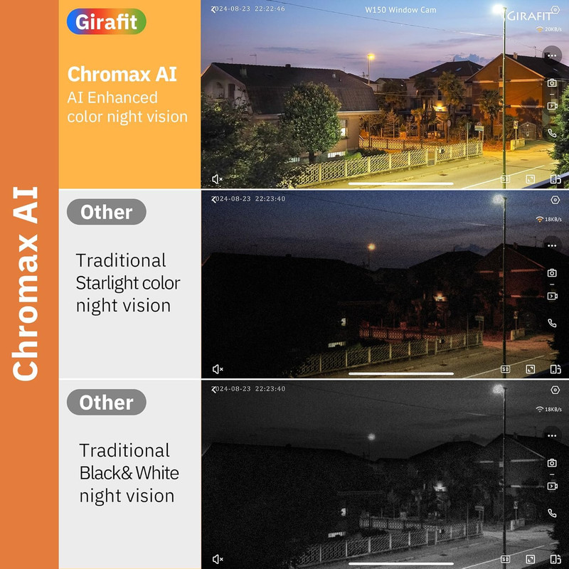 3MP 2K Window Camera,2.4Ghz&5Ghz Wifi Indoor Cameras for Home Security 2 Pack wi gallery