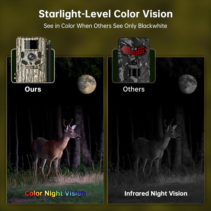 Cellular Trail Cameras with 48MP Photo 2K Live Streaming,Solar Powered,Deer Cam gallery