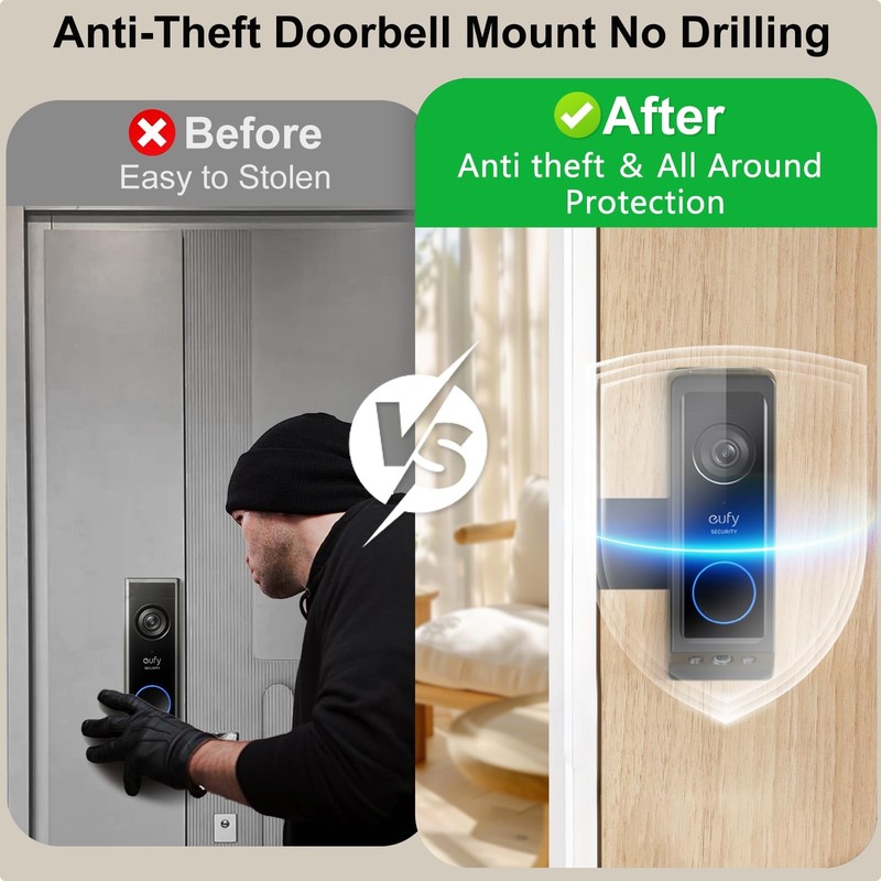 Anti-Theft Video Doorbell Mount for Eufy Doorbell E340/Wyze Duo Cam Doorbell,... gallery