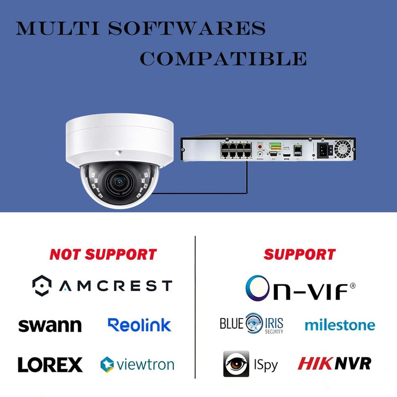 5MP Vandal PoE IP Outdoor, 2.8mm Wide Angle, H.265, 65ft IP67 Waterproof, Mus... gallery