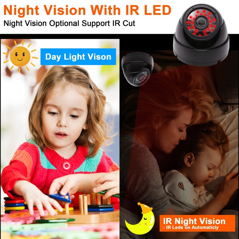 USB Dome Camera 720P 30FPS Waterproof Night Vision Camera with IR Cut & IR LE... gallery
