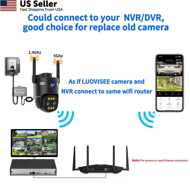 Triple-Lens Outdoor Security Camera Auto Zoom & Tracking,with 10X 1PACK gallery