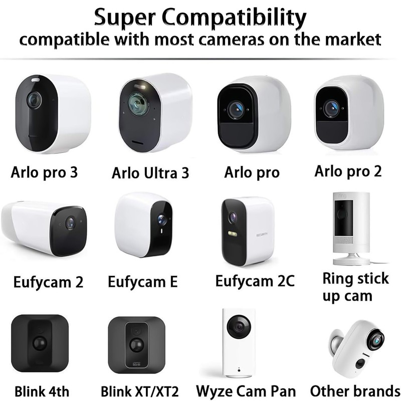 Camera Magnet Mount Wall Mount Stand Compatible with Arlo/Blink/Eufycam/Wyze/... gallery