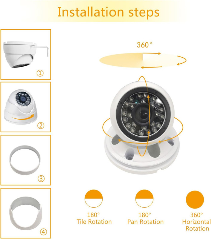 Analog CCTV Camera HD 1080P 4-In-1 (TVI/AHD/CVI/960H Analog) Security Dome Camer gallery