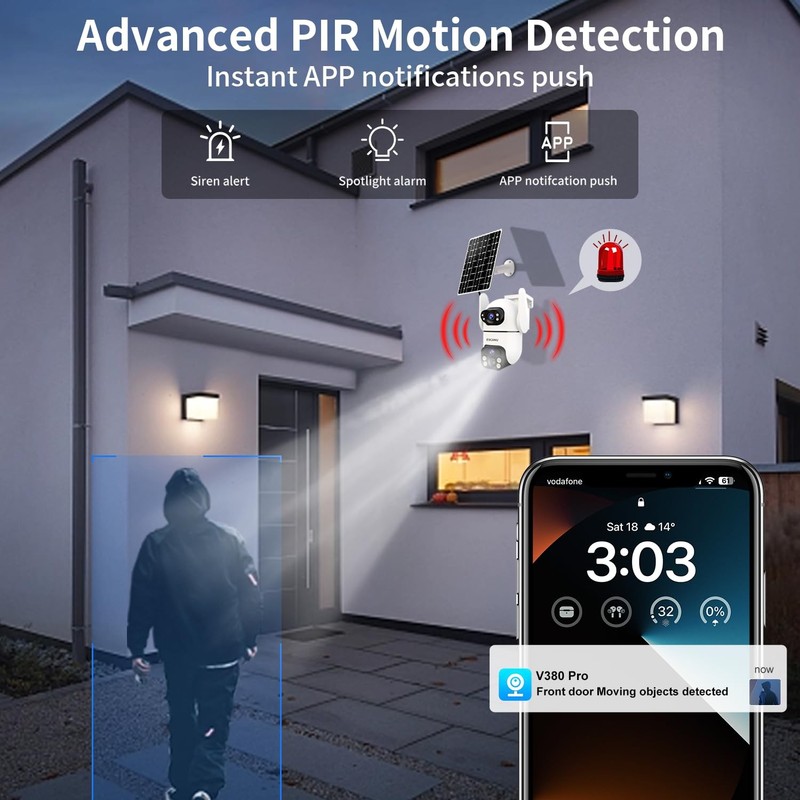 Security Cameras Wireless Outdoor with Dual Lens,Solar Cameras for Home Secur... gallery