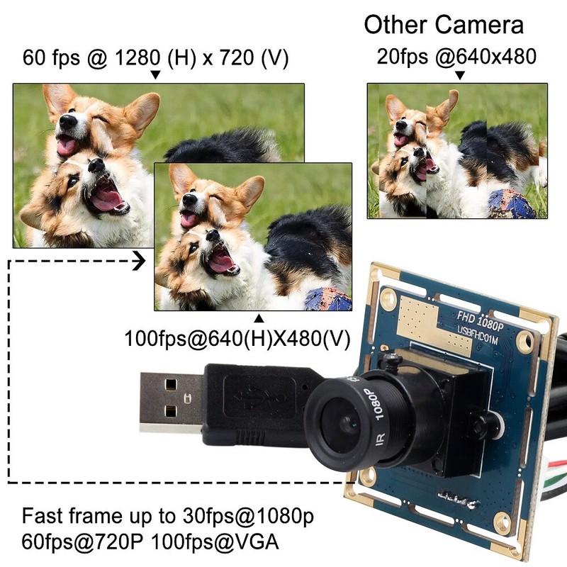 UVC Camera 1920x1080 HD WebCam 2.8mm Wide Angle Lens Free Driver USB Camera 2MP gallery