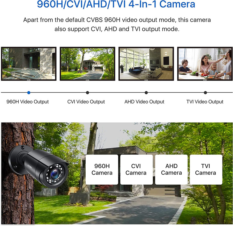 Camara De Seguridad Para Casa Exterior Vision Nocturna Camaras Vigilancia 1080p gallery