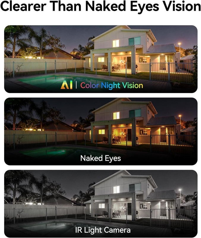 5MP 3K Window Camera for Home Security, Wifi6 Safeview Camera | Blacklight Full- gallery