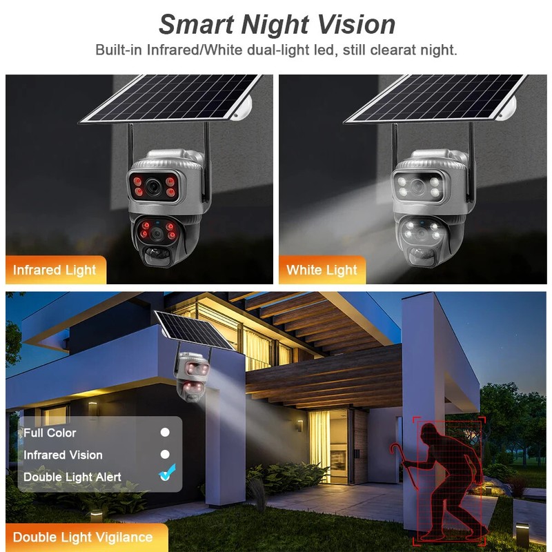 Wifi Security Solar Cameras Smart Protection Dual Lens CCTV Outdoor Surveillance gallery
